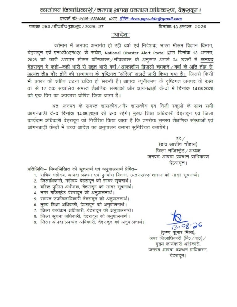 मौसम विभाग ने किया कल ऑरेंज अलर्ट जारी , जिला प्रशासन ने सभी स्कूलों और आंगनबाड़ी केन्द्रों की छुट्टी घोषित की